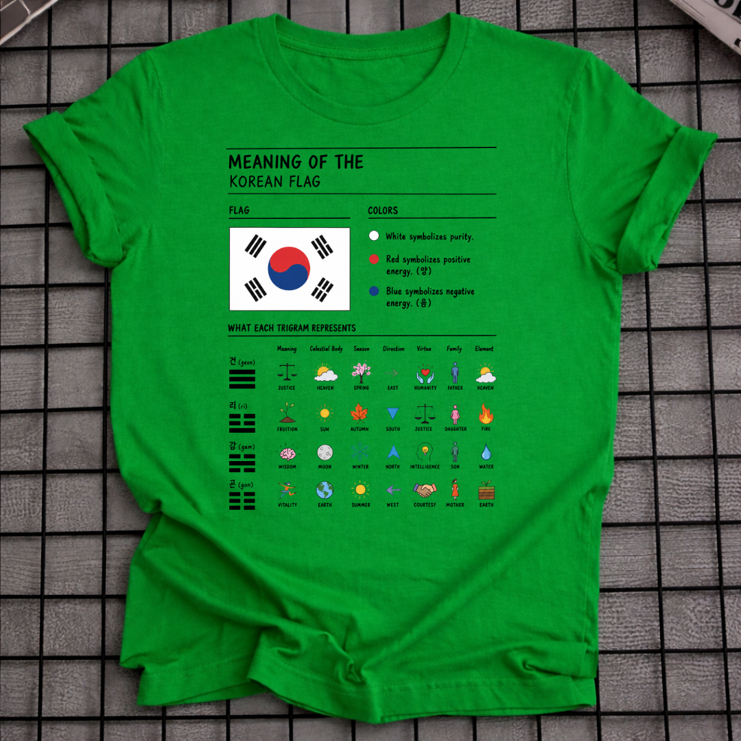 KOREAN FLAG MEANING T-SHIRT