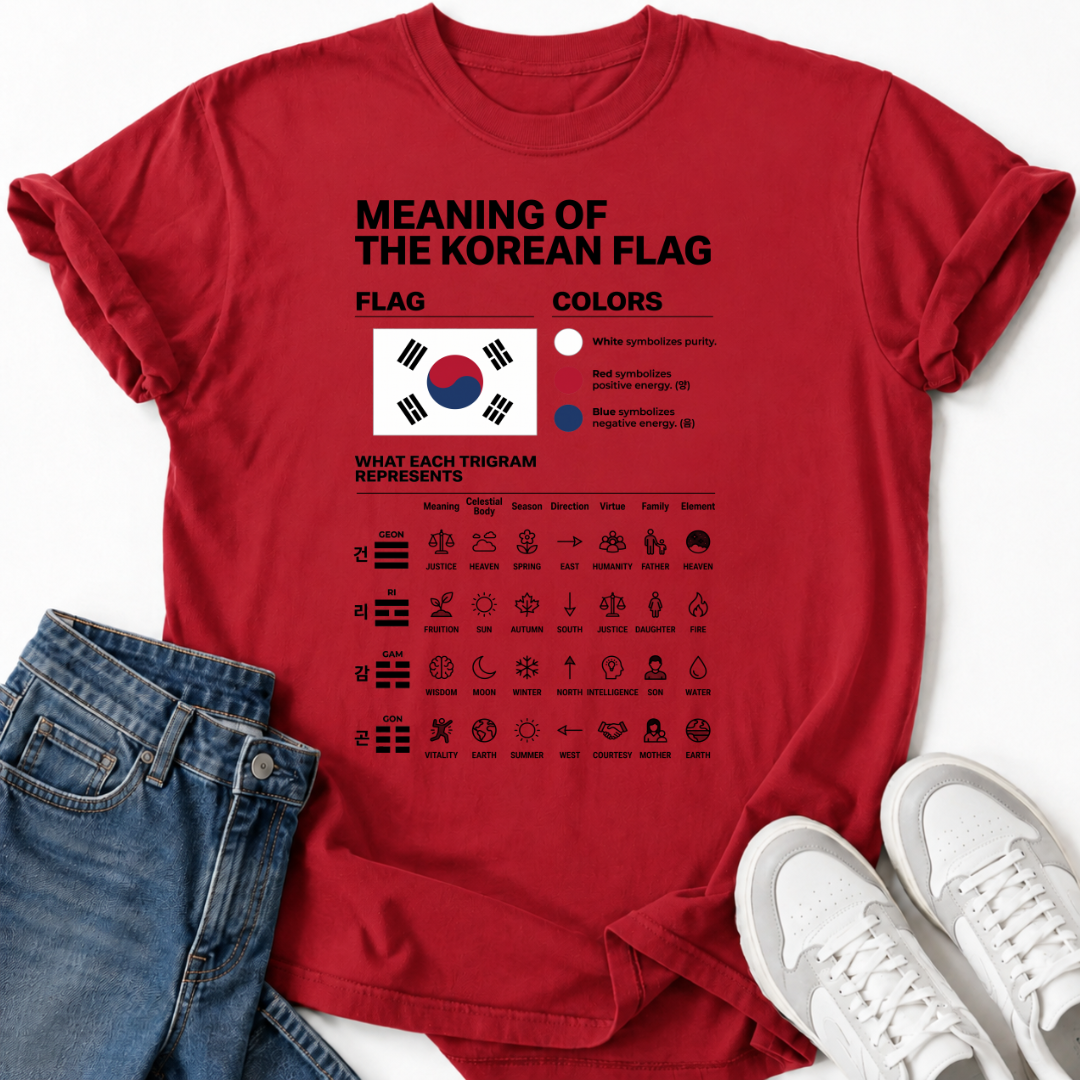 KOREAN FLAG TRIGRAMS T-SHIRT