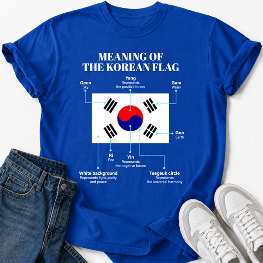 TAEGEUK & TRIGRAM EXPLANATION T-SHIRT