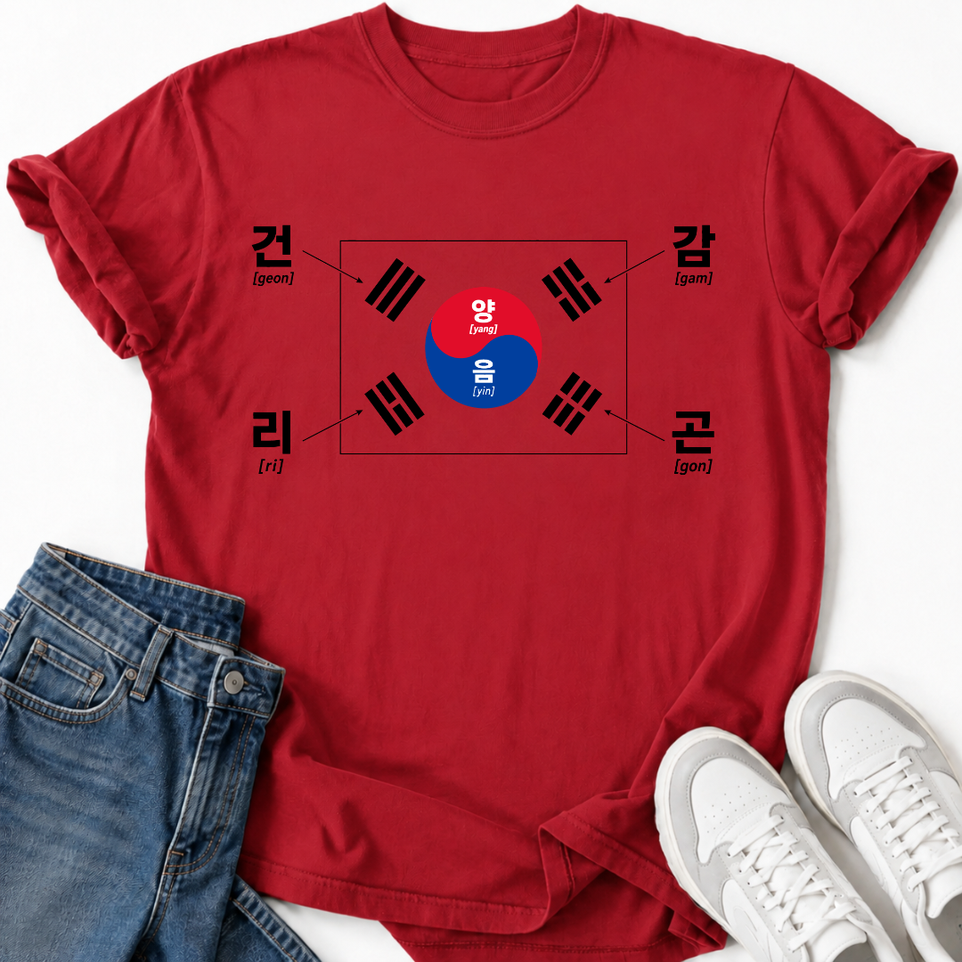 TAEGEUKGI SYMBOLS T-SHIRT