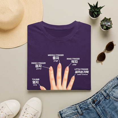 Korean Finger Labels T-Shirt — Hand Anatomy Graphic Tee (Index, Middle, Ring, Pinky, Thumb)