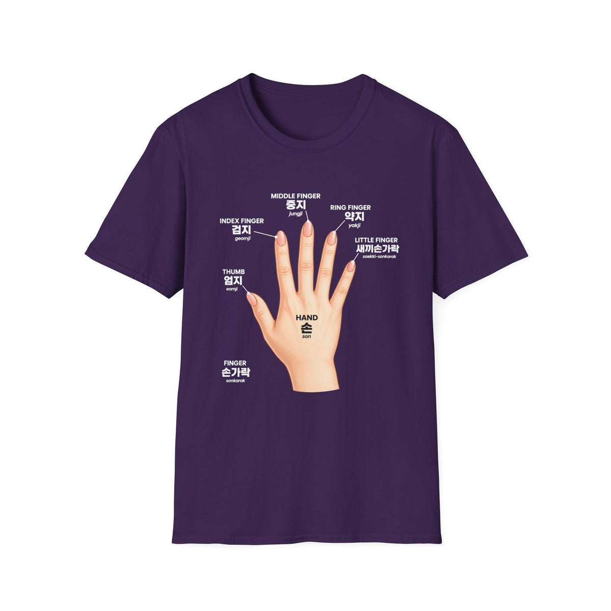 Korean Finger Labels T-Shirt — Hand Anatomy Graphic Tee (Index, Middle, Ring, Pinky, Thumb)