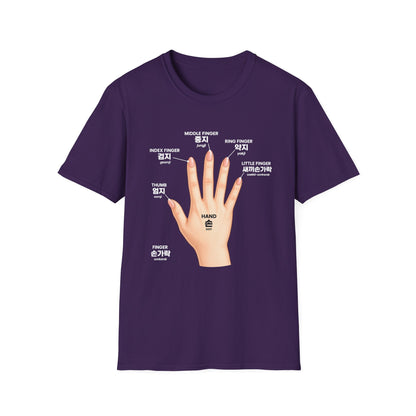 Korean Finger Labels T-Shirt — Hand Anatomy Graphic Tee (Index, Middle, Ring, Pinky, Thumb)
