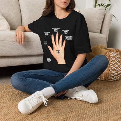 Korean Finger Labels T-Shirt — Hand Anatomy Graphic Tee (Index, Middle, Ring, Pinky, Thumb)