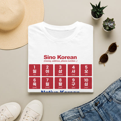 Korean Numbers Chart T-Shirt — Sino & Native Korean Numerals Guide