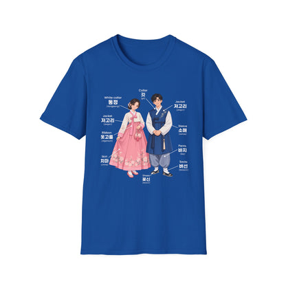 Hanbok Anatomy T‑Shirt — Labeled Korean Traditional Costume Guide