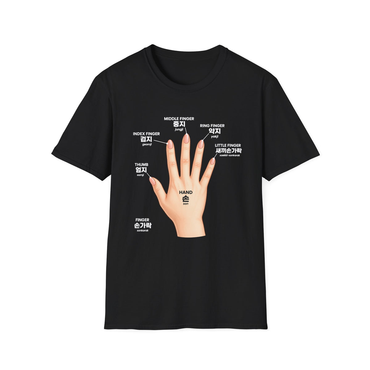 Korean Finger Labels T-Shirt — Hand Anatomy Graphic Tee (Index, Middle, Ring, Pinky, Thumb)