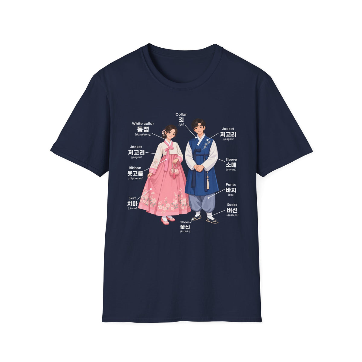 Hanbok Anatomy T‑Shirt — Labeled Korean Traditional Costume Guide
