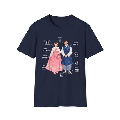 Hanbok Anatomy T‑Shirt — Labeled Korean Traditional Costume Guide
