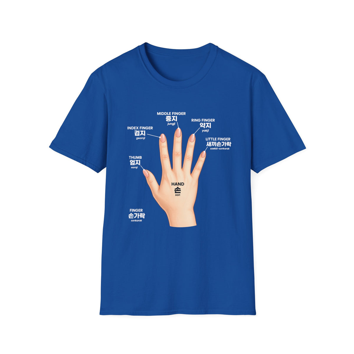Korean Finger Labels T-Shirt — Hand Anatomy Graphic Tee (Index, Middle, Ring, Pinky, Thumb)
