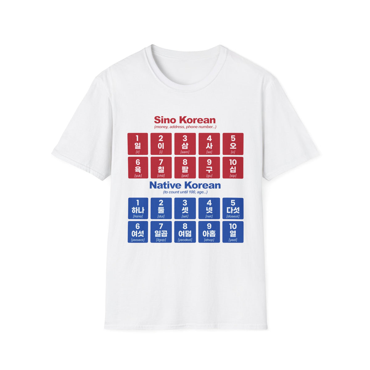 Korean Numbers Chart T-Shirt — Sino & Native Korean Numerals Guide