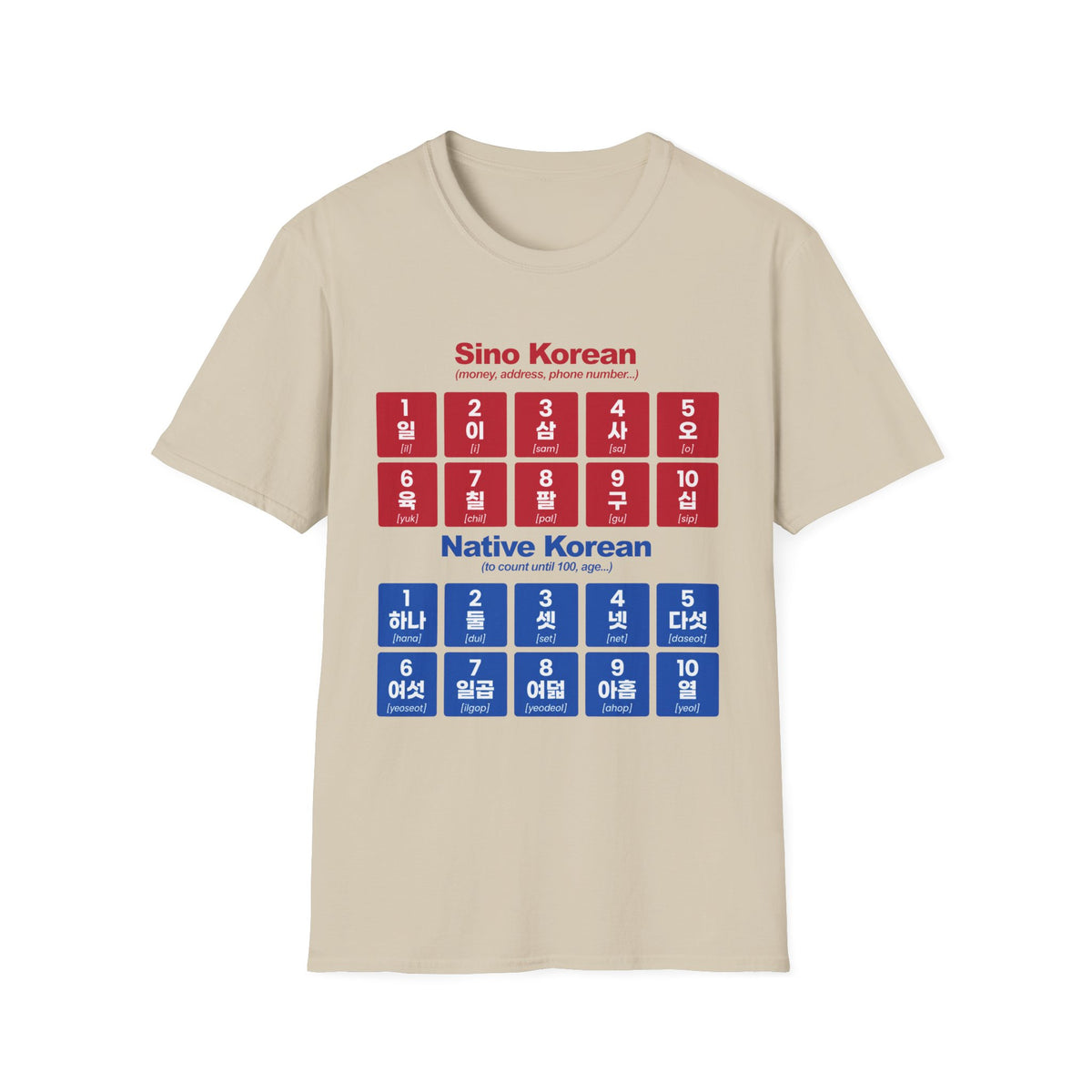 Korean Numbers Chart T-Shirt — Sino & Native Korean Numerals Guide