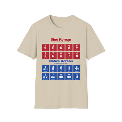 Korean Numbers Chart T-Shirt — Sino & Native Korean Numerals Guide