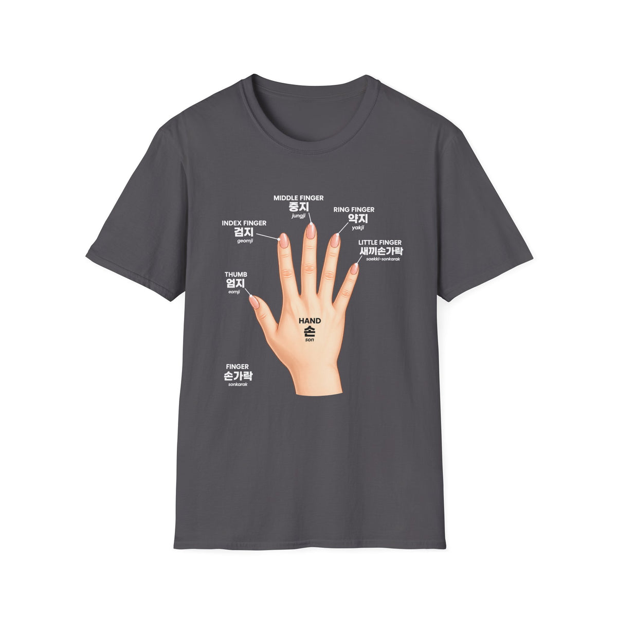 Korean Finger Labels T-Shirt — Hand Anatomy Graphic Tee (Index, Middle, Ring, Pinky, Thumb)