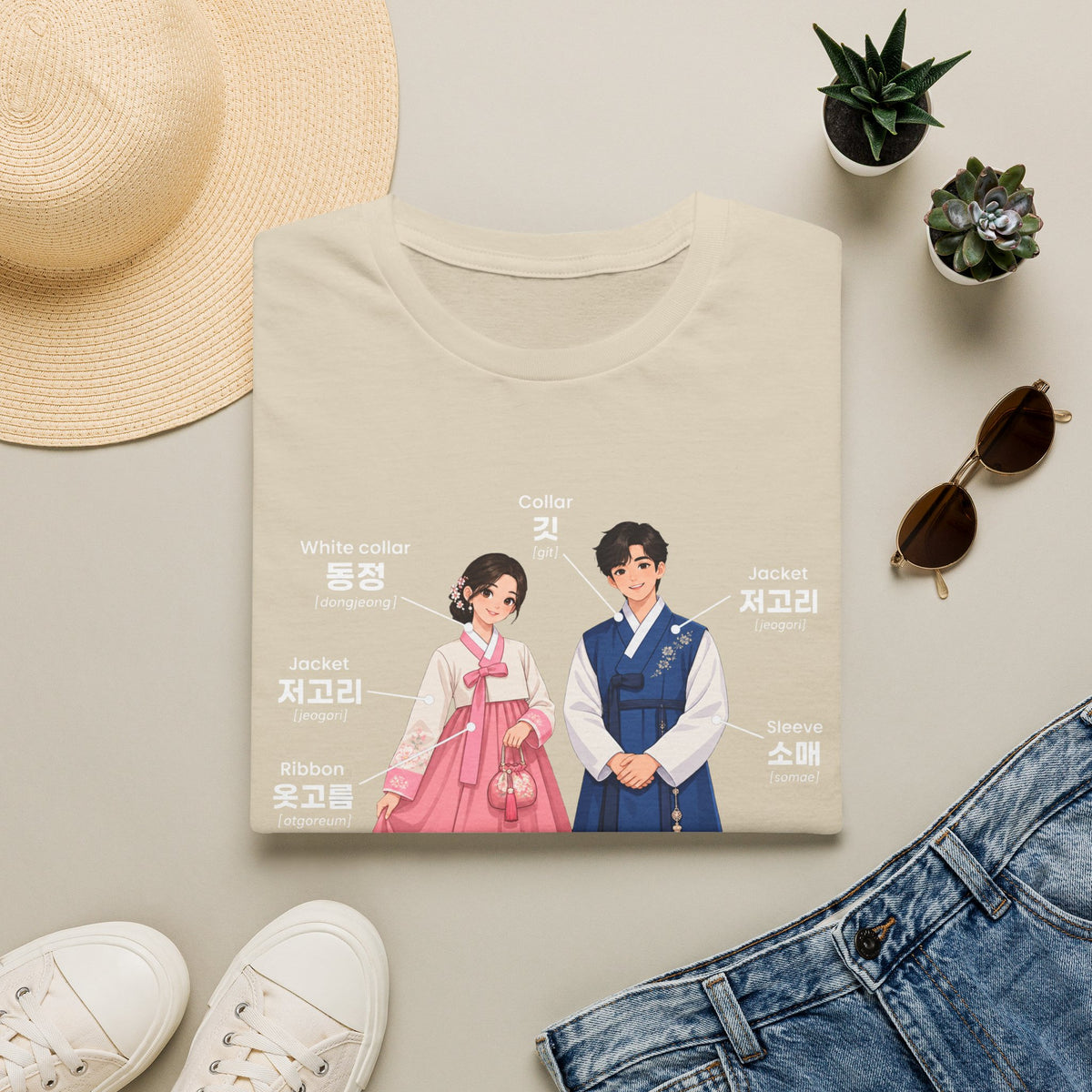 Hanbok Anatomy T‑Shirt — Labeled Korean Traditional Costume Guide