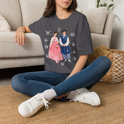 Hanbok Anatomy T‑Shirt — Labeled Korean Traditional Costume Guide