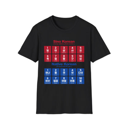 Korean Numbers Chart T-Shirt — Sino & Native Korean Numerals Guide