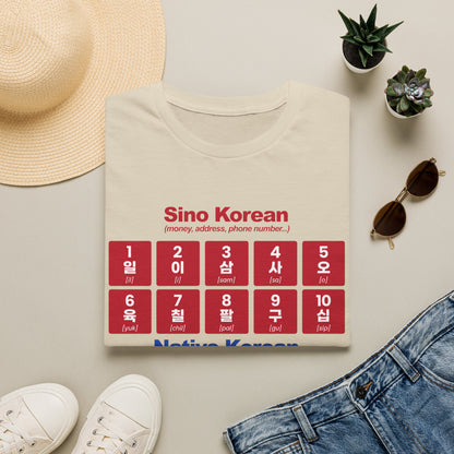Korean Numbers Chart T-Shirt — Sino & Native Korean Numerals Guide