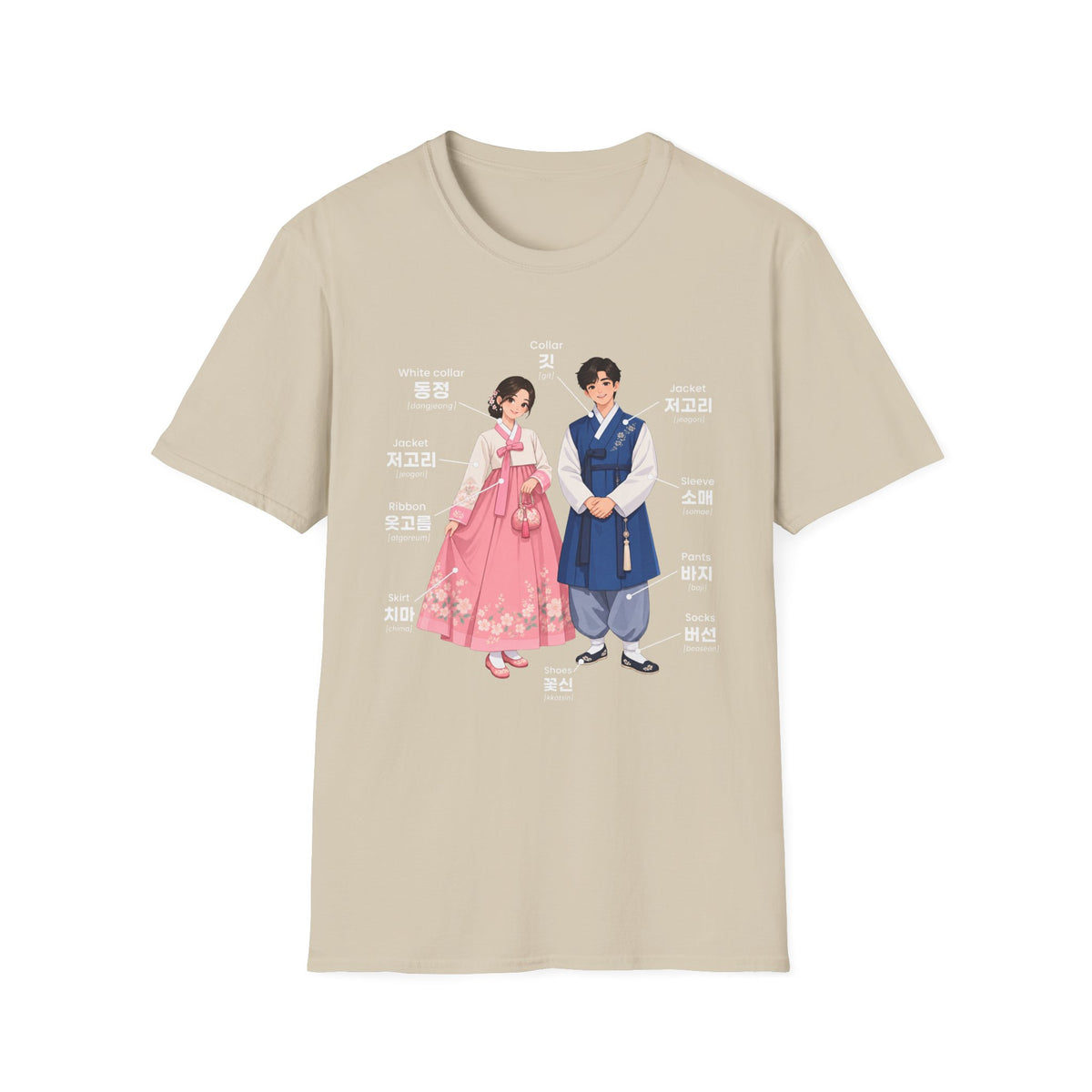 Hanbok Anatomy T‑Shirt — Labeled Korean Traditional Costume Guide