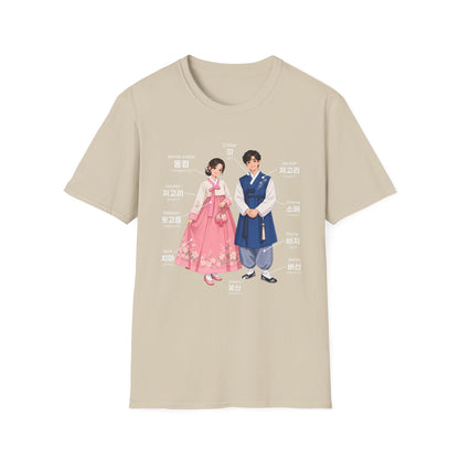 Hanbok Anatomy T‑Shirt — Labeled Korean Traditional Costume Guide