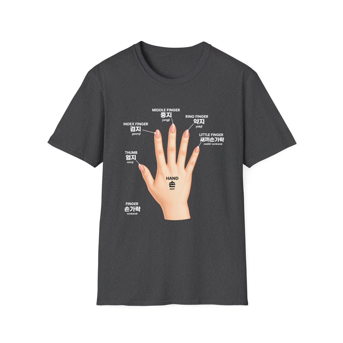 Korean Finger Labels T-Shirt — Hand Anatomy Graphic Tee (Index, Middle, Ring, Pinky, Thumb)