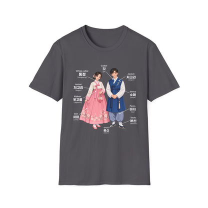 Hanbok Anatomy T‑Shirt — Labeled Korean Traditional Costume Guide