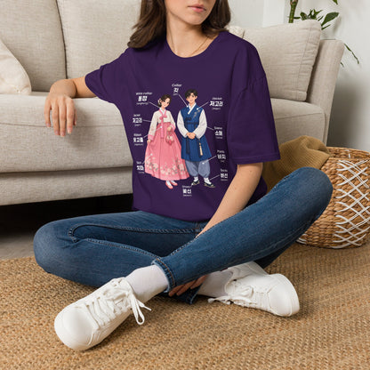 Hanbok Anatomy T‑Shirt — Labeled Korean Traditional Costume Guide