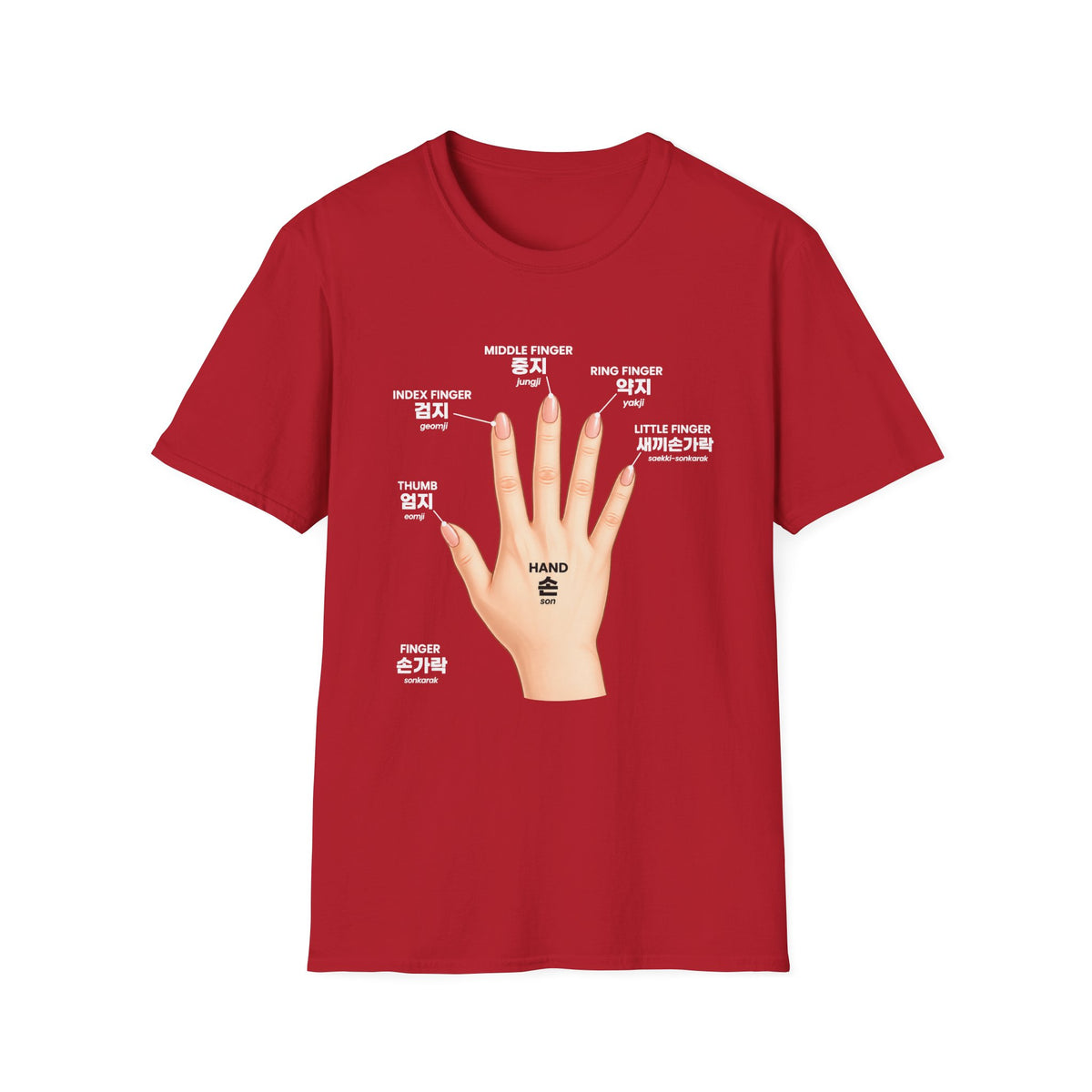 Korean Finger Labels T-Shirt — Hand Anatomy Graphic Tee (Index, Middle, Ring, Pinky, Thumb)