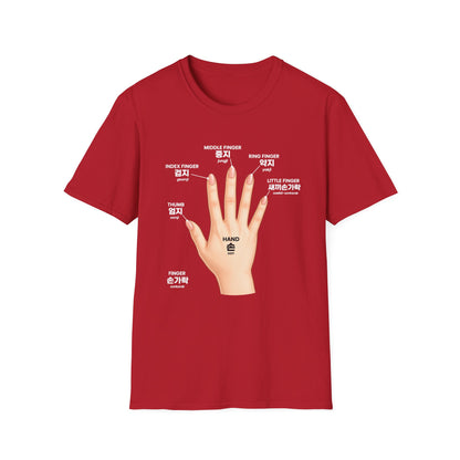 Korean Finger Labels T-Shirt — Hand Anatomy Graphic Tee (Index, Middle, Ring, Pinky, Thumb)