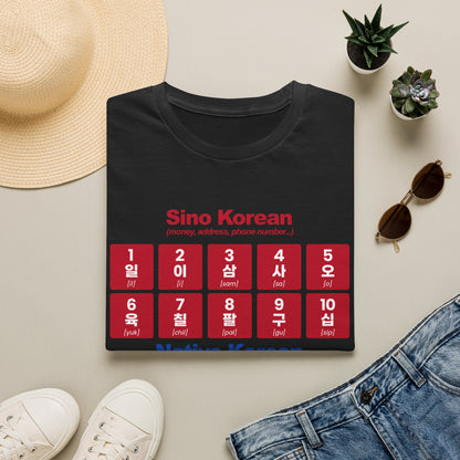 Korean Numbers Chart T-Shirt — Sino & Native Korean Numerals Guide