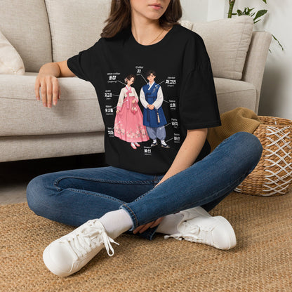 Hanbok Anatomy T‑Shirt — Labeled Korean Traditional Costume Guide