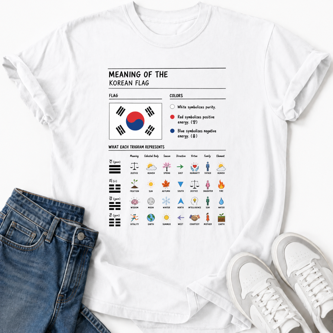 KOREAN FLAG MEANING T-SHIRT