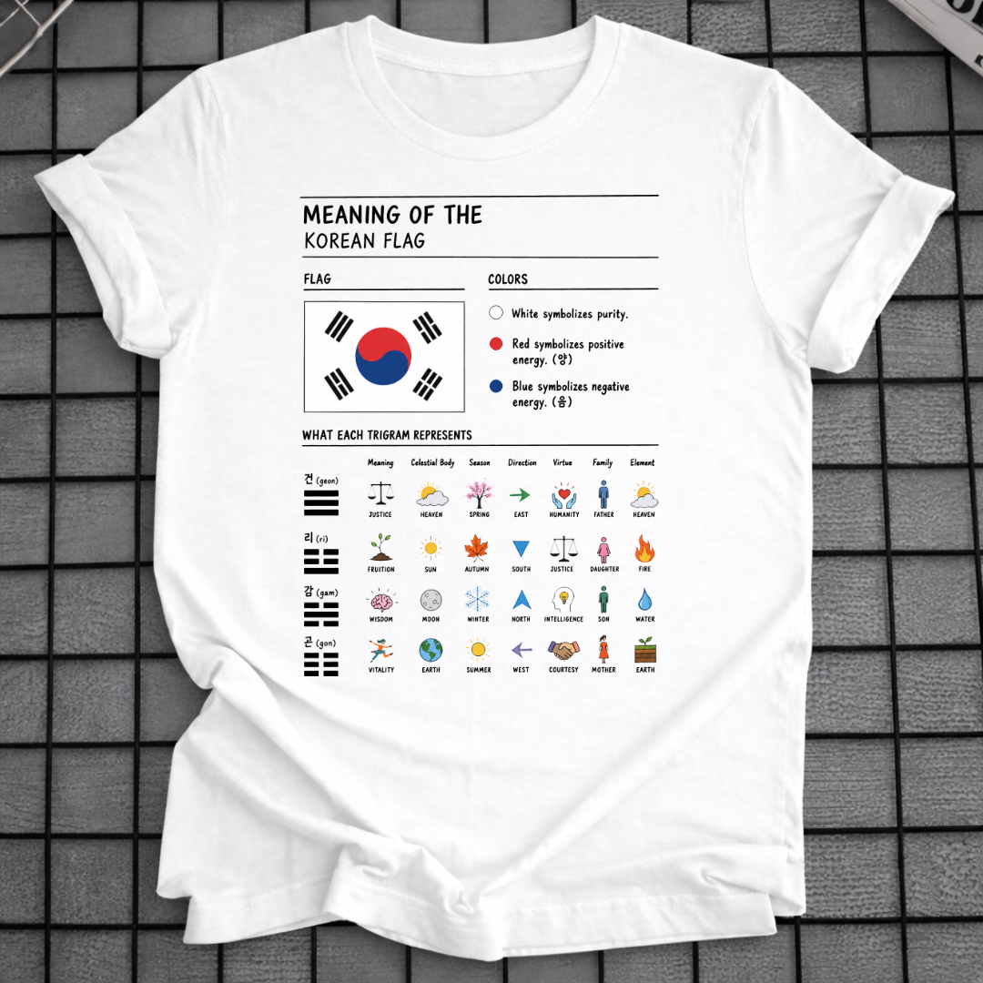 KOREAN FLAG MEANING T-SHIRT