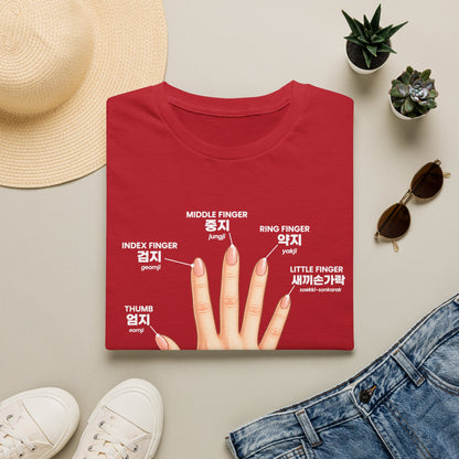 Korean Finger Labels T-Shirt — Hand Anatomy Graphic Tee (Index, Middle, Ring, Pinky, Thumb)