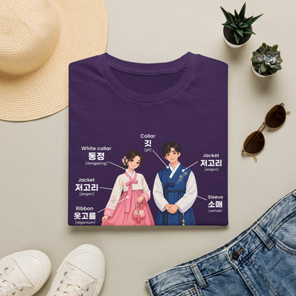 Hanbok Anatomy T‑Shirt — Labeled Korean Traditional Costume Guide