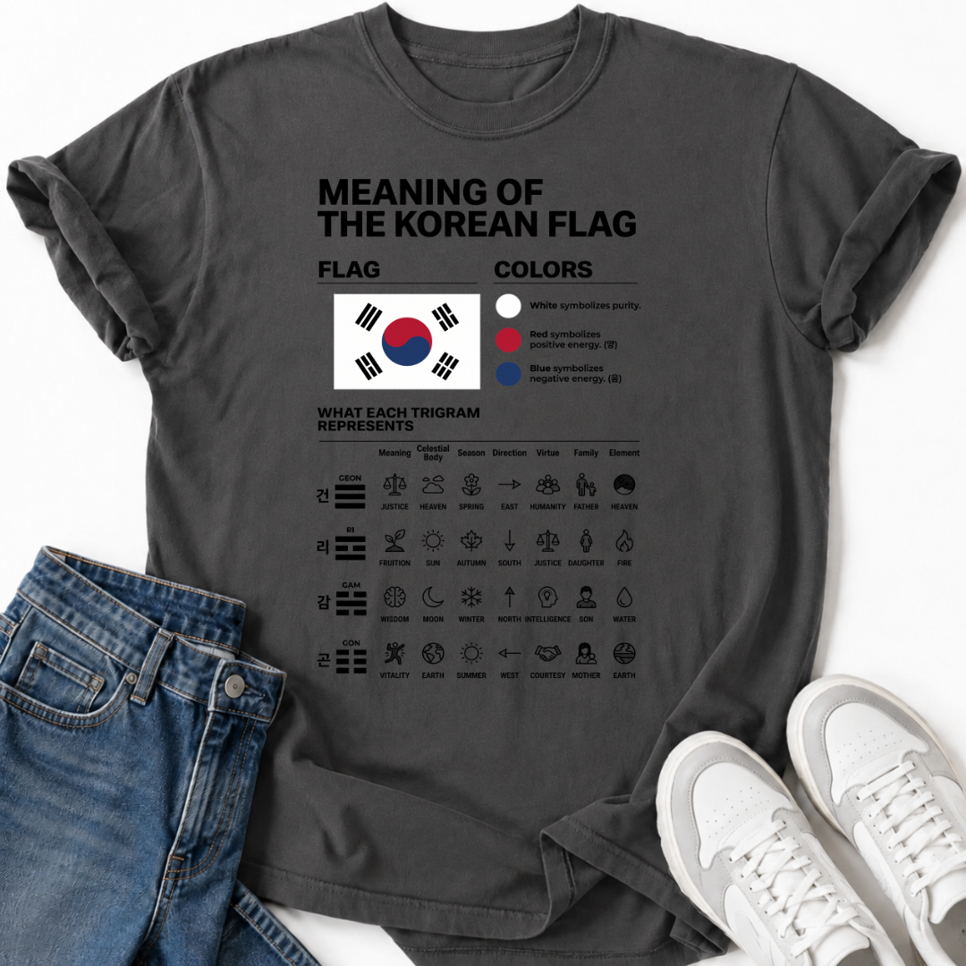 KOREAN FLAG TRIGRAMS T-SHIRT
