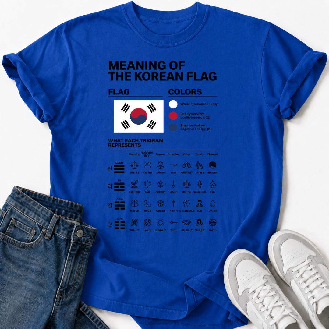 KOREAN FLAG TRIGRAMS T-SHIRT