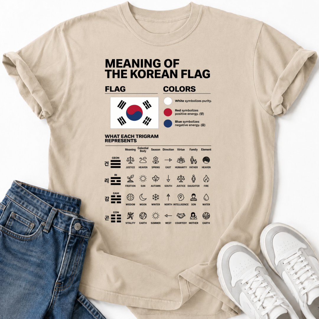 KOREAN FLAG TRIGRAMS T-SHIRT