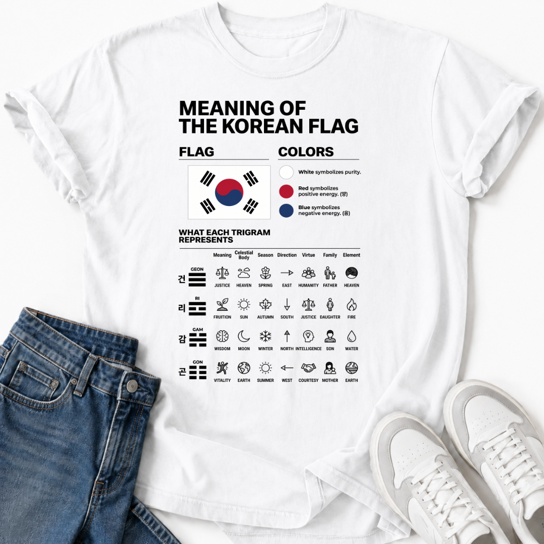 KOREAN FLAG TRIGRAMS T-SHIRT