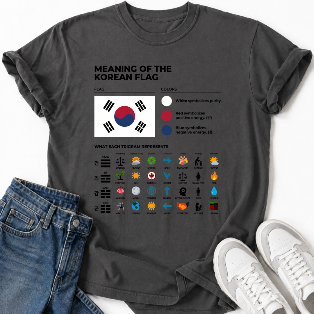 KOREAN FLAG SYMBOLS T-SHIRT