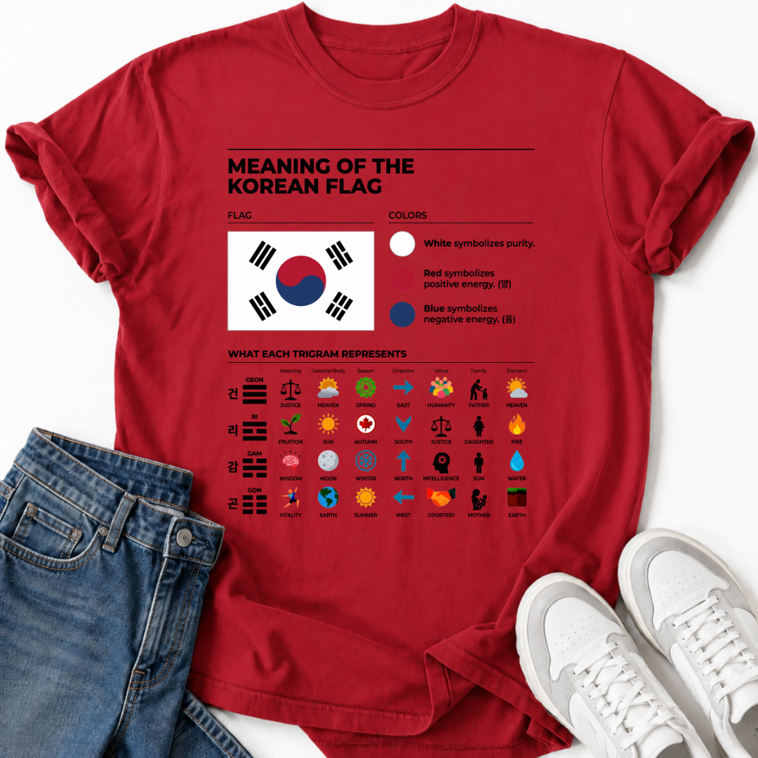 KOREAN FLAG SYMBOLS T-SHIRT
