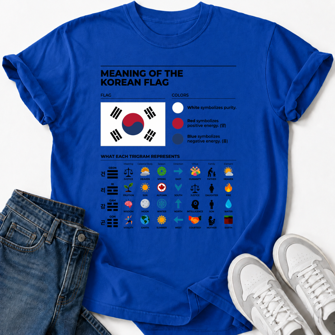 KOREAN FLAG SYMBOLS T-SHIRT