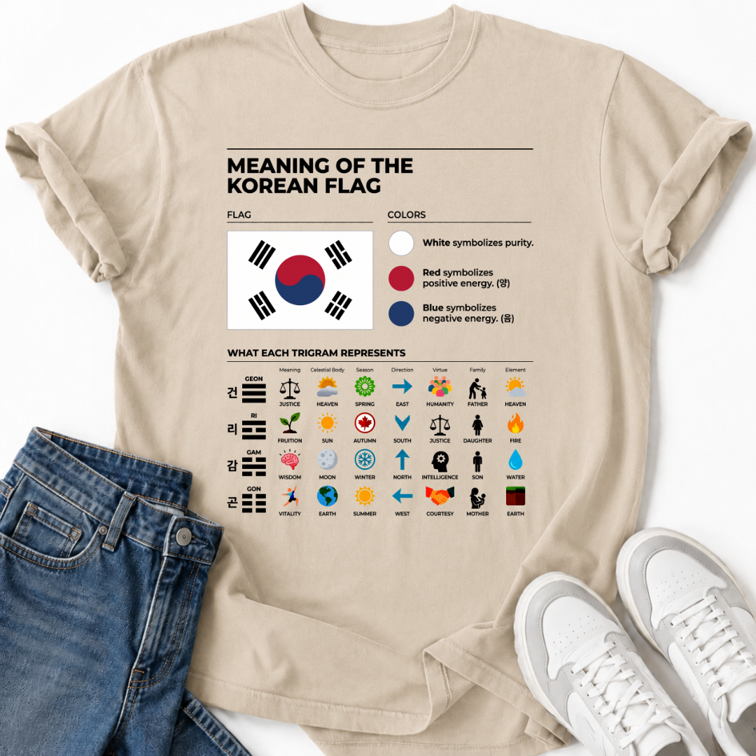 KOREAN FLAG SYMBOLS T-SHIRT
