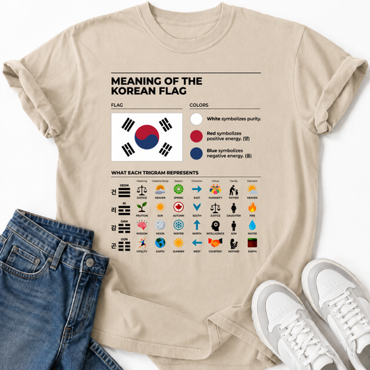KOREAN FLAG SYMBOLS T-SHIRT
