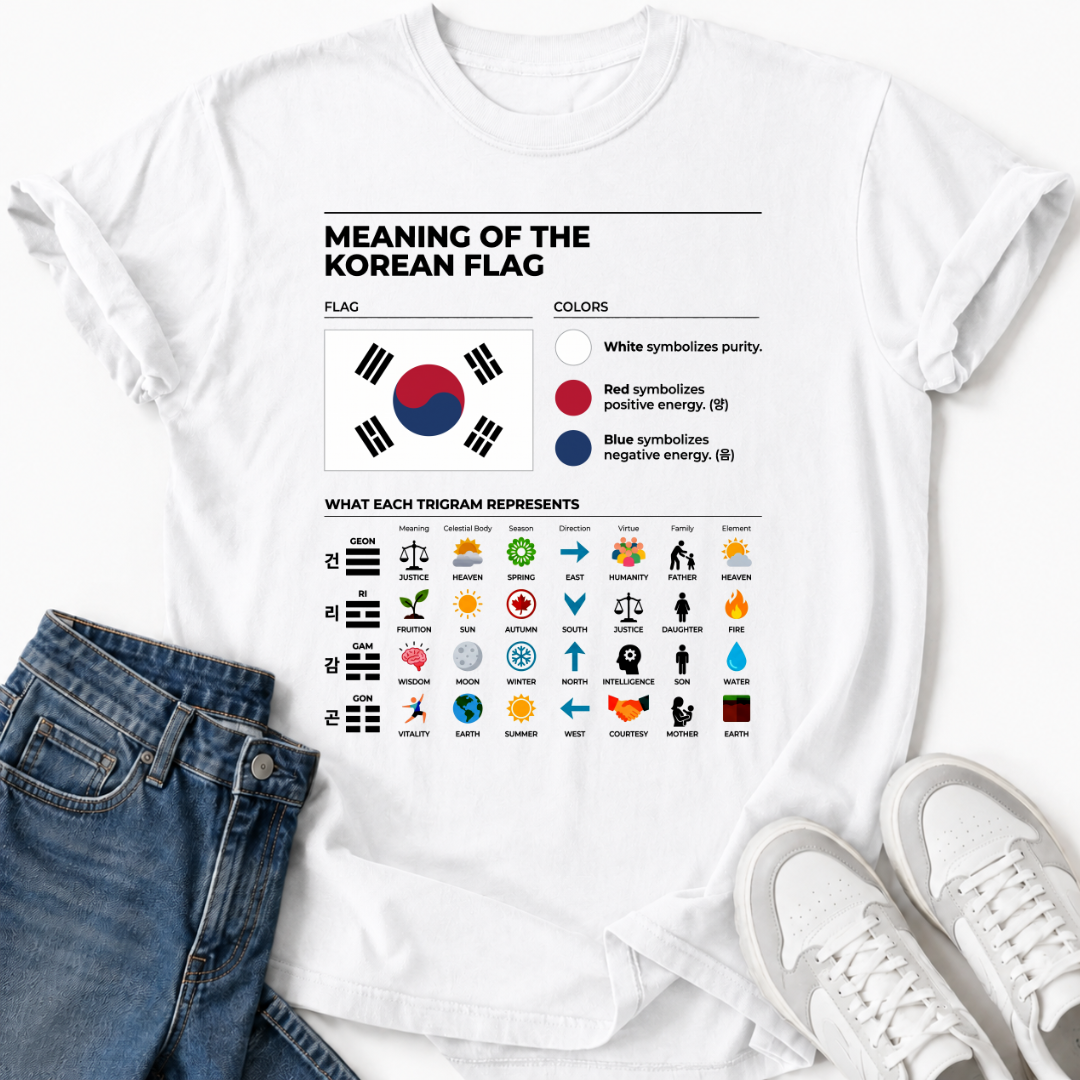 KOREAN FLAG SYMBOLS T-SHIRT