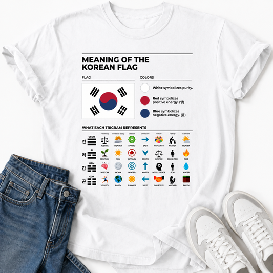 KOREAN FLAG SYMBOLS T-SHIRT
