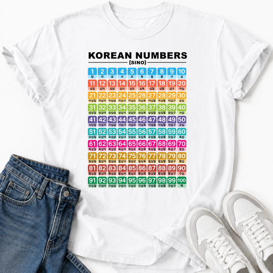 KOREAN NUMBERS CHART T-SHIRT