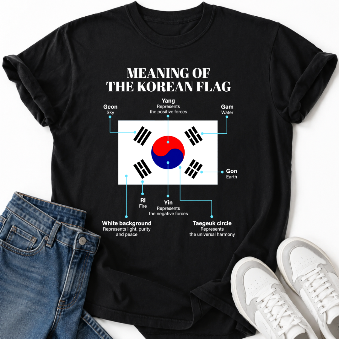 TAEGEUK & TRIGRAM EXPLANATION T-SHIRT