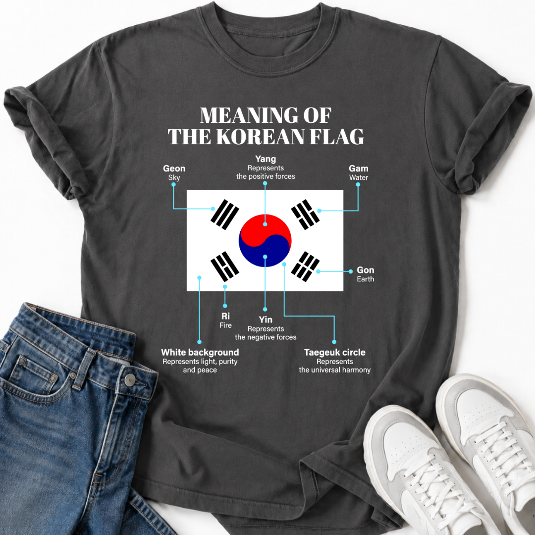 TAEGEUK & TRIGRAM EXPLANATION T-SHIRT