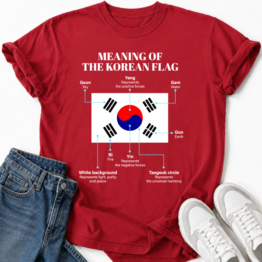 TAEGEUK & TRIGRAM EXPLANATION T-SHIRT